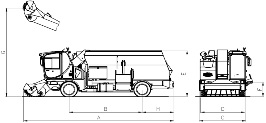 Product Composition