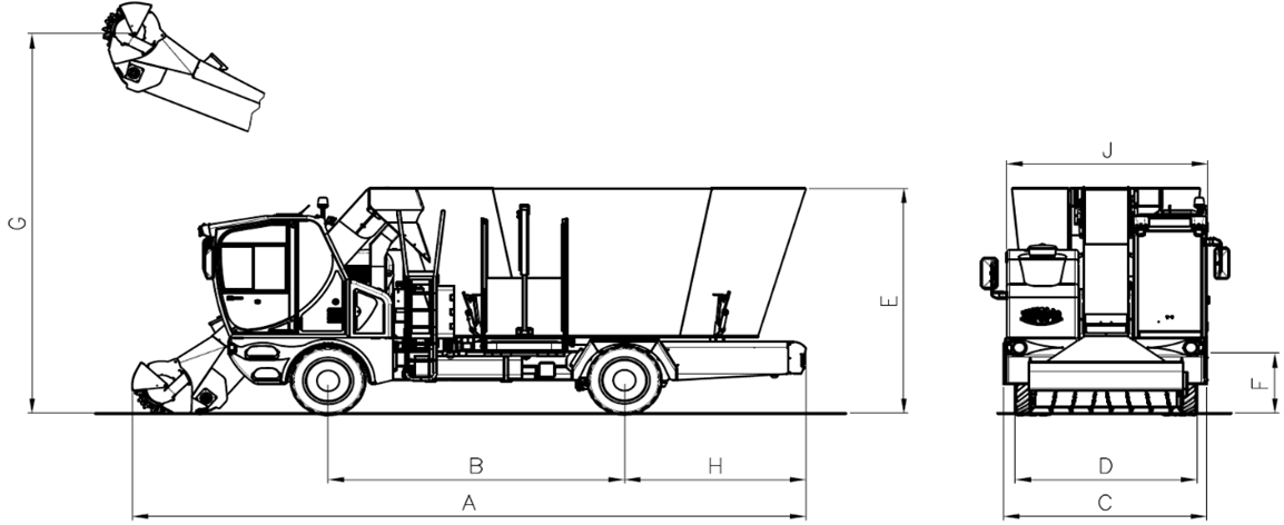 Product Composition